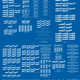 Illustration for article titled These Graphics Show The USAFs Recon, Spec Ops, Rescue And Tanker Inventory